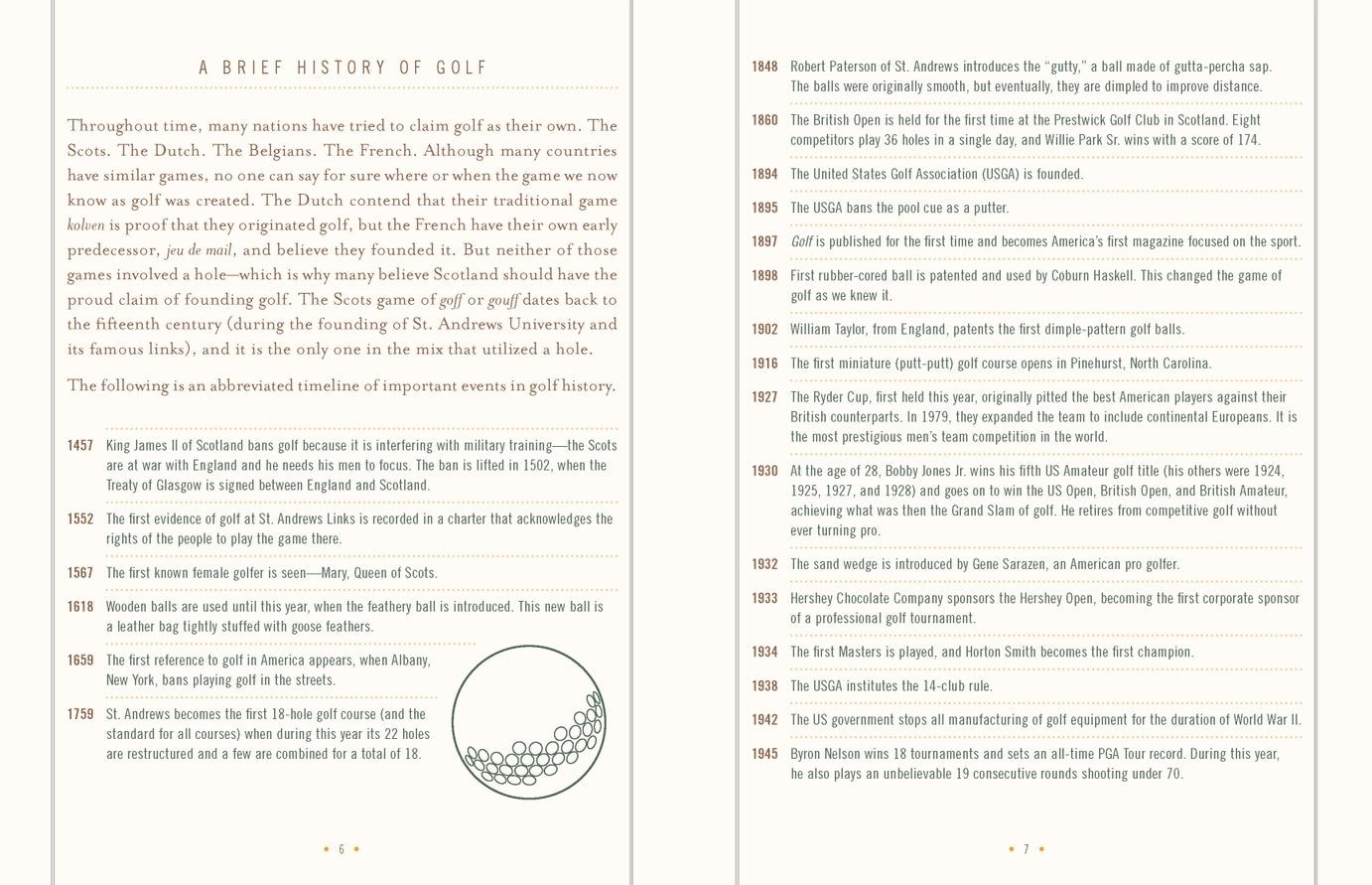 golf guide page