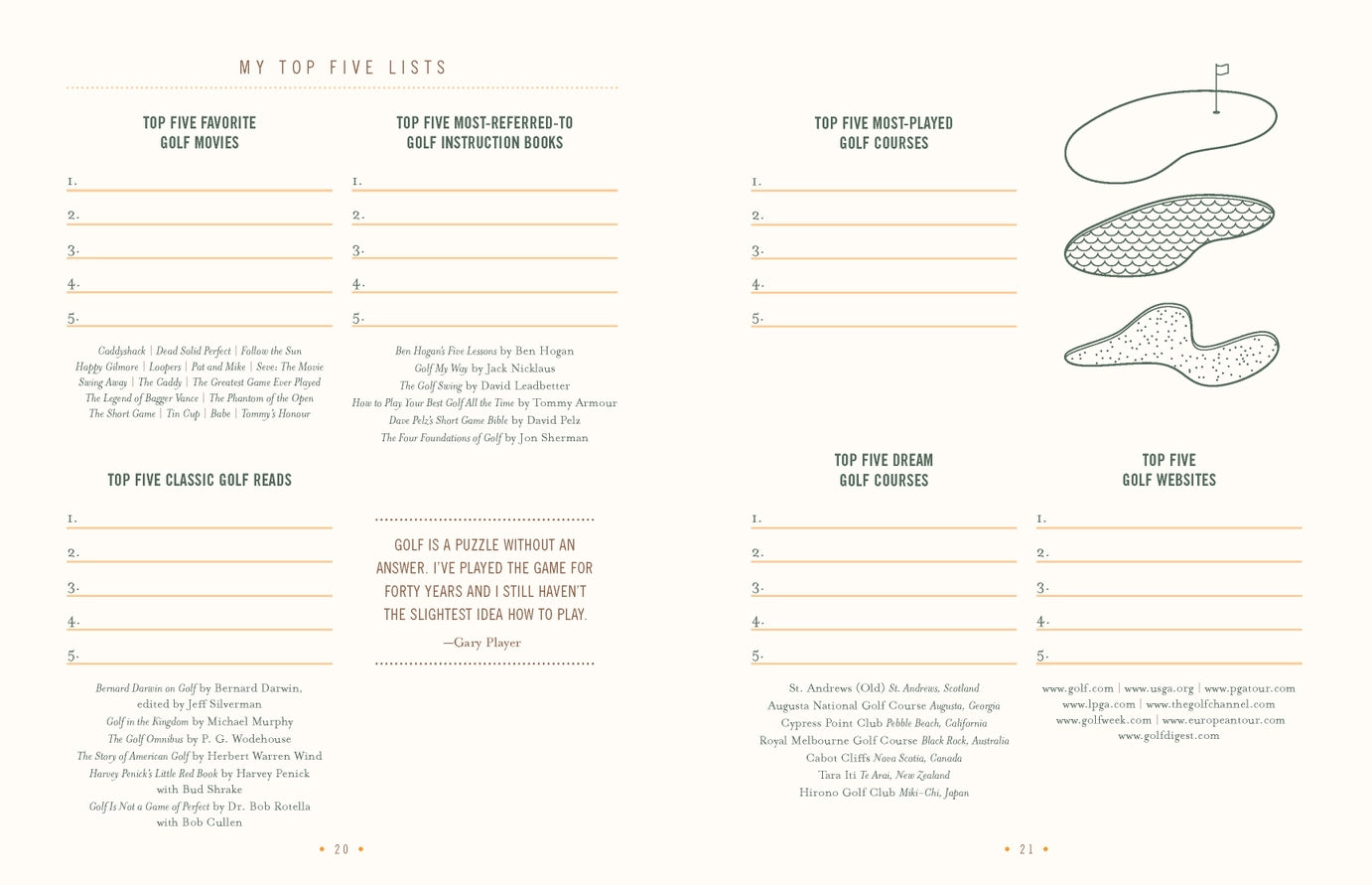 pages from golf guide
